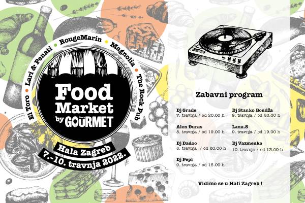 FoodMarket program